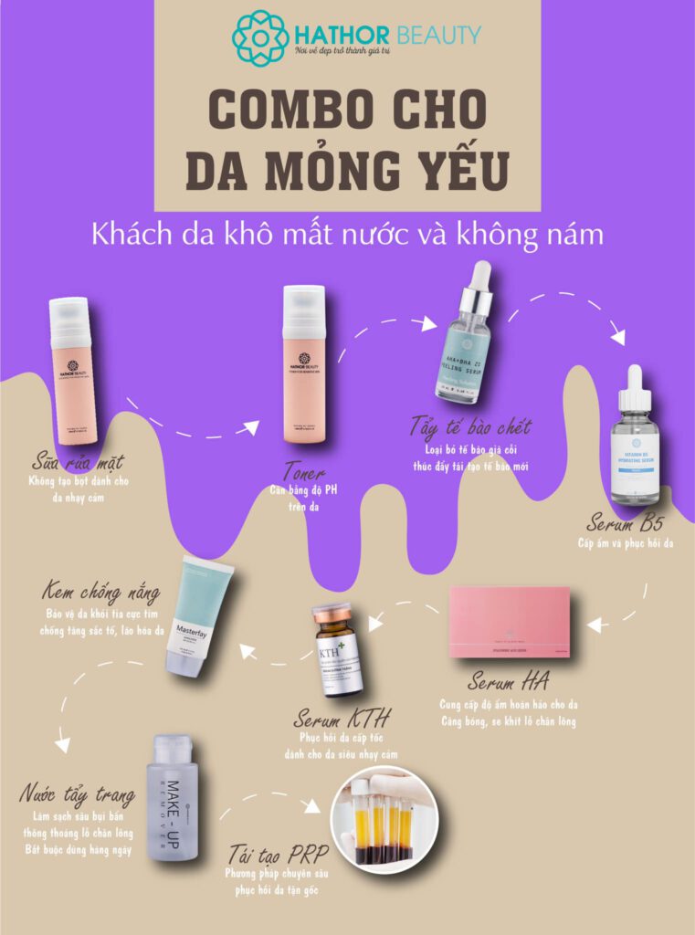 Hathor Beauty – Cohi Official