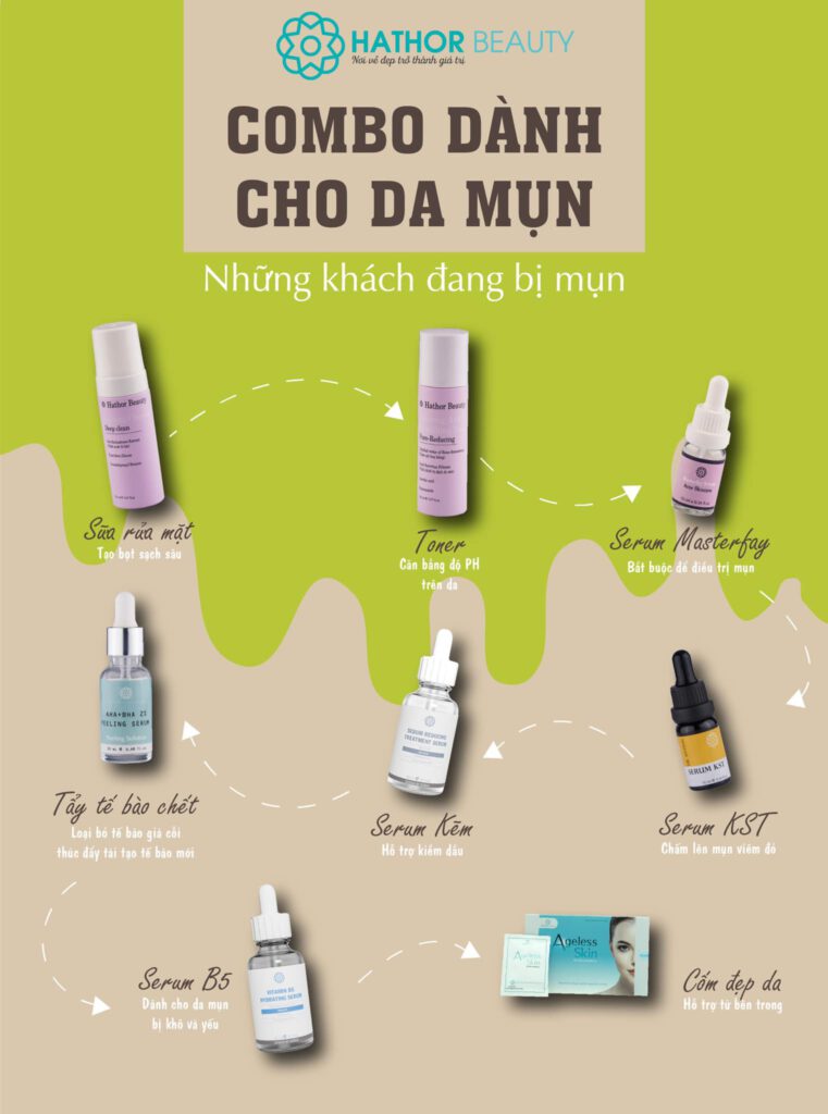 Hathor Beauty – Cohi Official