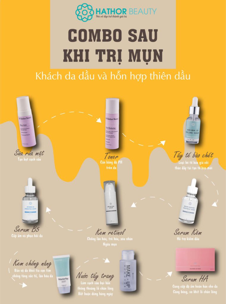 Hathor Beauty – Cohi Official