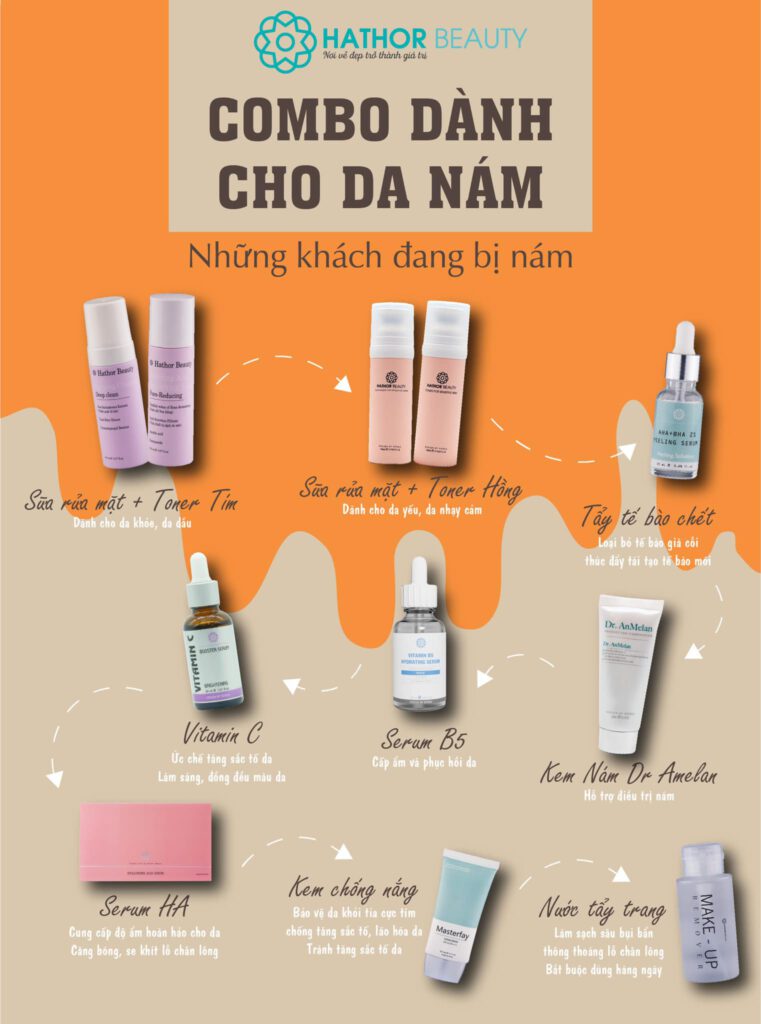 Hathor Beauty – Cohi Official