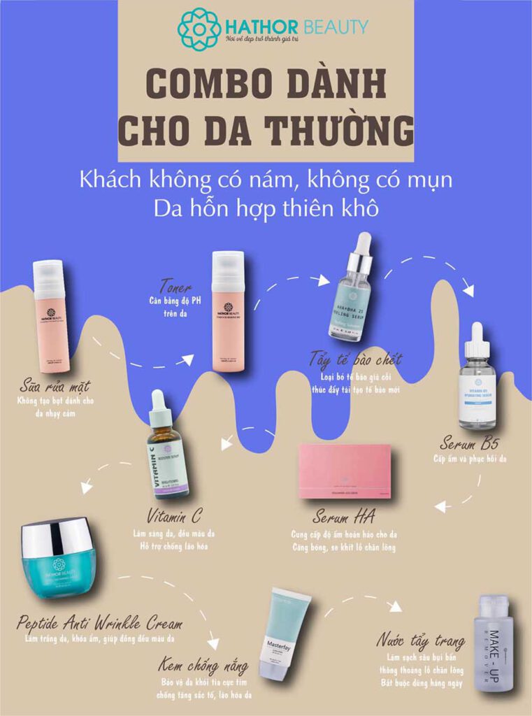 Hathor Beauty – Cohi Official