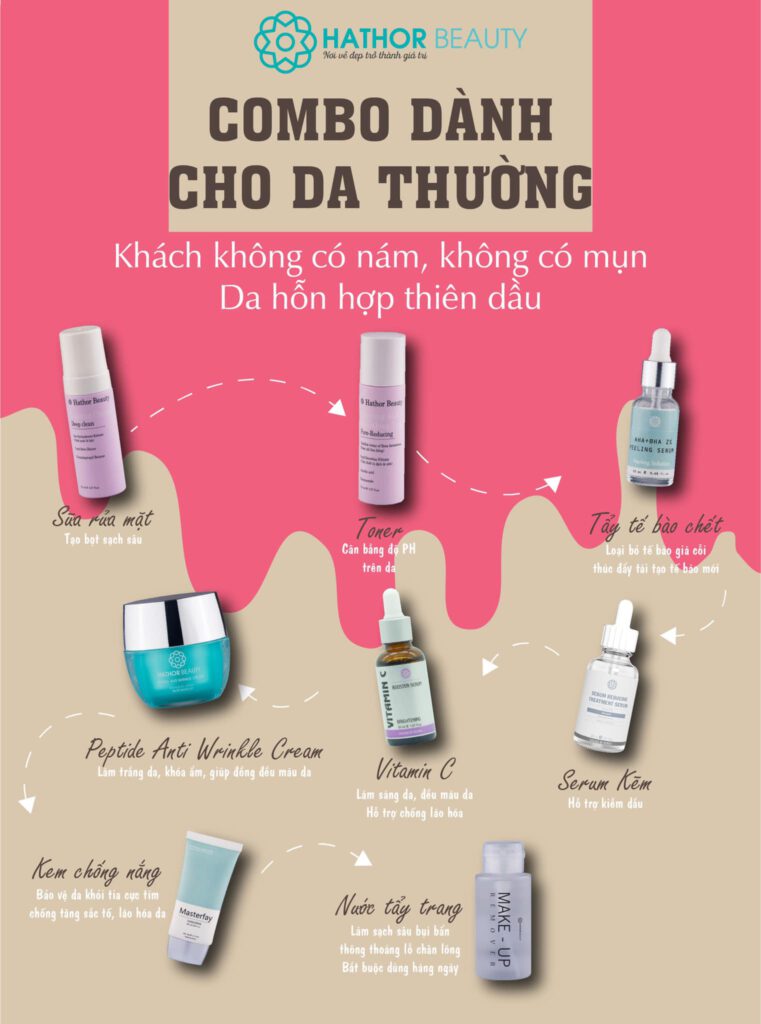 Hathor Beauty – Cohi Official